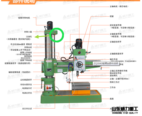 搖臂鉆床注油孔